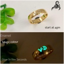 Radium Band Ring