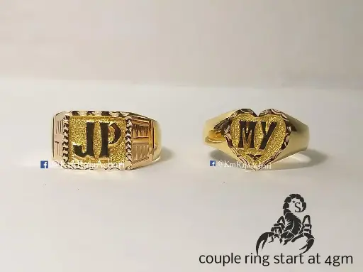 Initial Ring